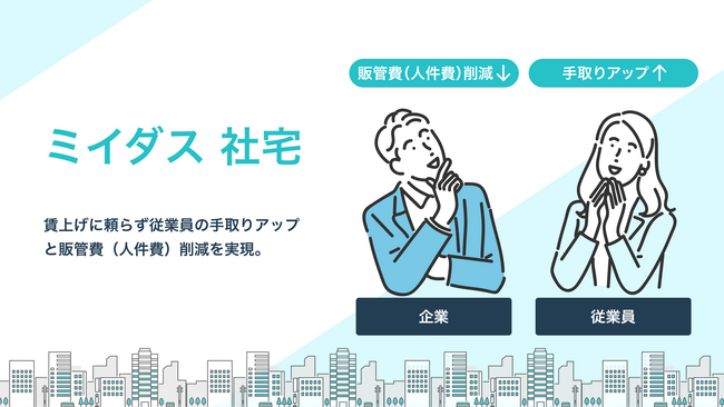 賃上げに頼らず従業員の手取りアップと販管費（人件費）削減を実現社宅制度を活用した「ミイダス 社宅」サービスの提供開始