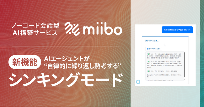 ノーコード会話型AI構築サービス「miibo」、AIエージェントが“自律的に繰り返し熟考する”新機能「シンキングモード」をリリース