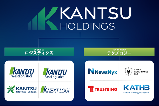 【関通】ホールディングス体制へ移行、物流×テクノロジーで「第二創業期」へ