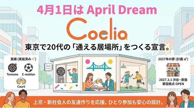 2028年4月1日、3000人で遊園地を貸し切る。東京の20代の友達作りを変えるCoeliaの夢 ｜ April Dream 2026