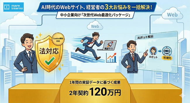 AI時代のWebサイト計測・防御・高速化を一括実現 ── mare interno合同会社、中小企業向け「次世代Web最適化パッケージ」の提供を開始