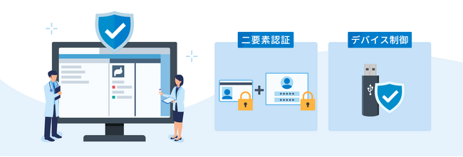医療機関・薬局向け セキュリティ対策ソリューション「二要素認証/USB接続制限 ソフトウェア」の提供を開始