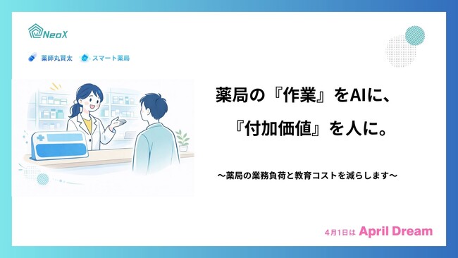 薬局の『作業』をAIに、『付加価値』を人に。薬局の業務負荷と教育コストを減らします