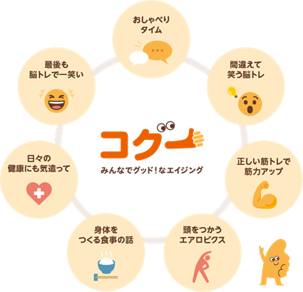 認知症予防研究の最前線！新習慣プログラム『コグー（Co-Good）』を提供開始