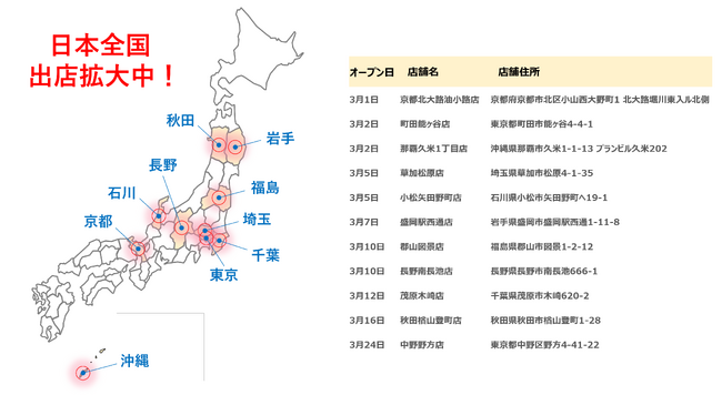 【3月速報】ニコニコレンタカー、11店舗が全国で一斉OPEN！