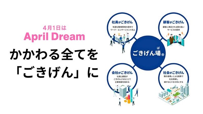 【ツリーベル】かかわる全てのステークホルダーにとって『ごきげん場』を目指します