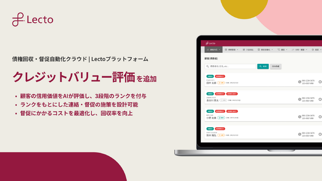 Lectoプラットフォーム、AIで顧客情報や支払いデータを分析し、通知手段やコストの最適化をアシストする新機能「クレジットバリュー評価」を追加