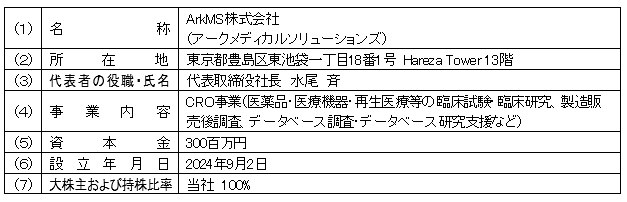 子会社の異動（非連結子会社の連結子会社化）および経営体制に関するお知らせ