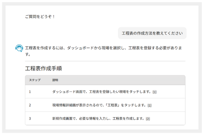 住宅会社向け施工管理アプリ「現場Plus」にAI機能を搭載