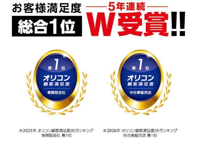 2026年 オリコン顧客満足度調査「中古車販売店」でオートバックスカーズが5年連続 総合1位に選出!!