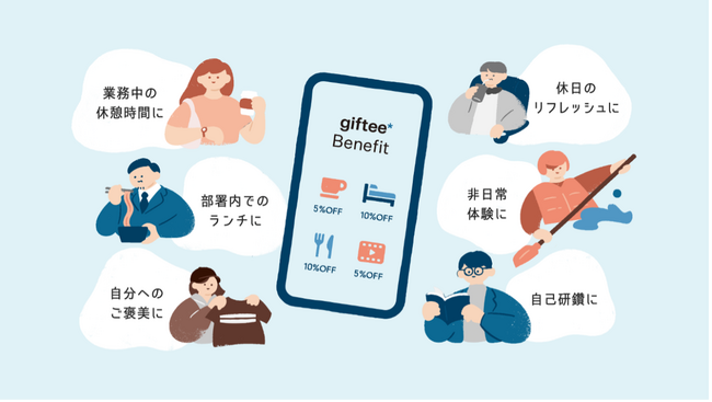 ナレルグループ、福利厚生プログラムの基盤として「giftee Benefit」を導入