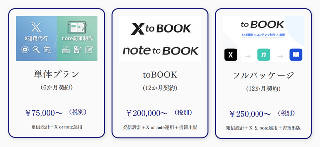BtoB企業専門の