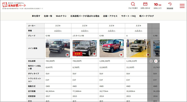 【年間1万台超対応】北海道最大級の軽自動車専門店「北海道軽パーク」公式サイトを全面刷新