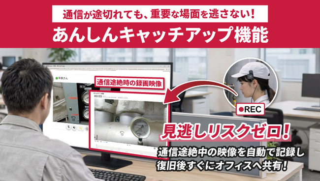 通信が途切れても“見逃さない”遠隔支援！ザクティ、新機能「あんしんキャッチアップ」を4月1日より提供