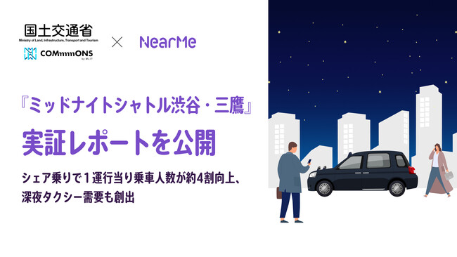 『ミッドナイトシャトル渋谷・三鷹』実証レポートを公開　タクシーのシェア乗りで１運行当り乗車人数が約4割向上、深夜タクシー需要も創出