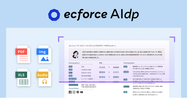 AIコマースプラットフォーム「ecforce」、AI-Readyなデータ基盤「ecforce AIdp」を提供開始