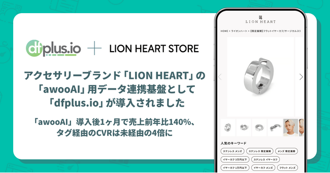 アクセサリーブランド「LION HEART」の「awoo AI」用データ連携基盤として「dfplus.io」が導入されました