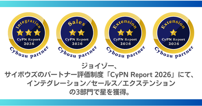 ジョイゾー、サイボウズのパートナー評価制度「CyPN Report 2026」にて、インテグレーション/セールス/エクステンションの3部門で星を獲得。インテグレーション部門では最高評価を獲得