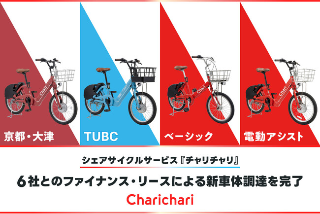 シェアサイクルサービス『チャリチャリ』、6社とのファイナンス・リースによる新車体調達を完了