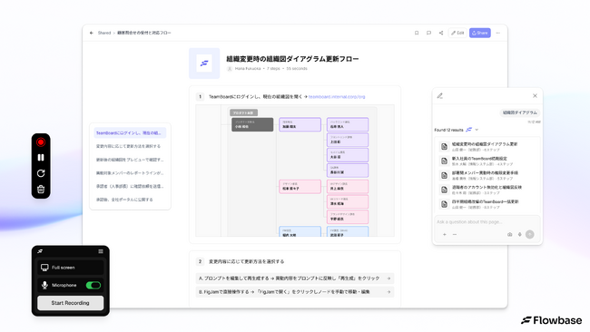 画面録画するだけでAIがマニュアルを自動生成クラウドサービス「Flowbase」を正式リリース