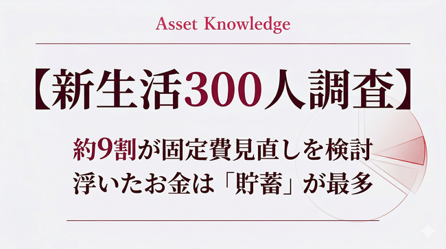 【新生活300人調査】約9割が固定費見直しを検討 浮いたお金は「貯蓄」が最多、投資は2位