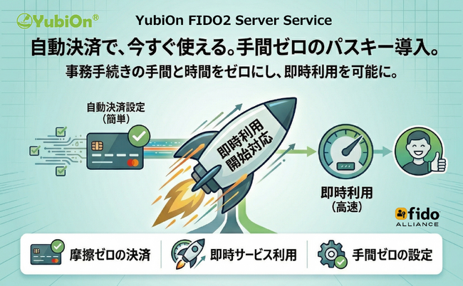 パスキー認証導入をさらにスピーディーに。「YubiOn FIDO2 Server Service」が自動決済に対応