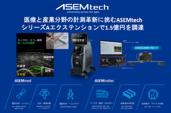 ASEMtech、シリーズAエクステンションで1.5億円を調達ーーーーシリーズAラウンド全体として累計 4 億円の資金調達を達成