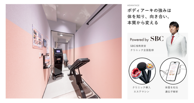 美容家電は“買う前に自宅で試せる”時代へ。｜セルフエステBODY ARCHI