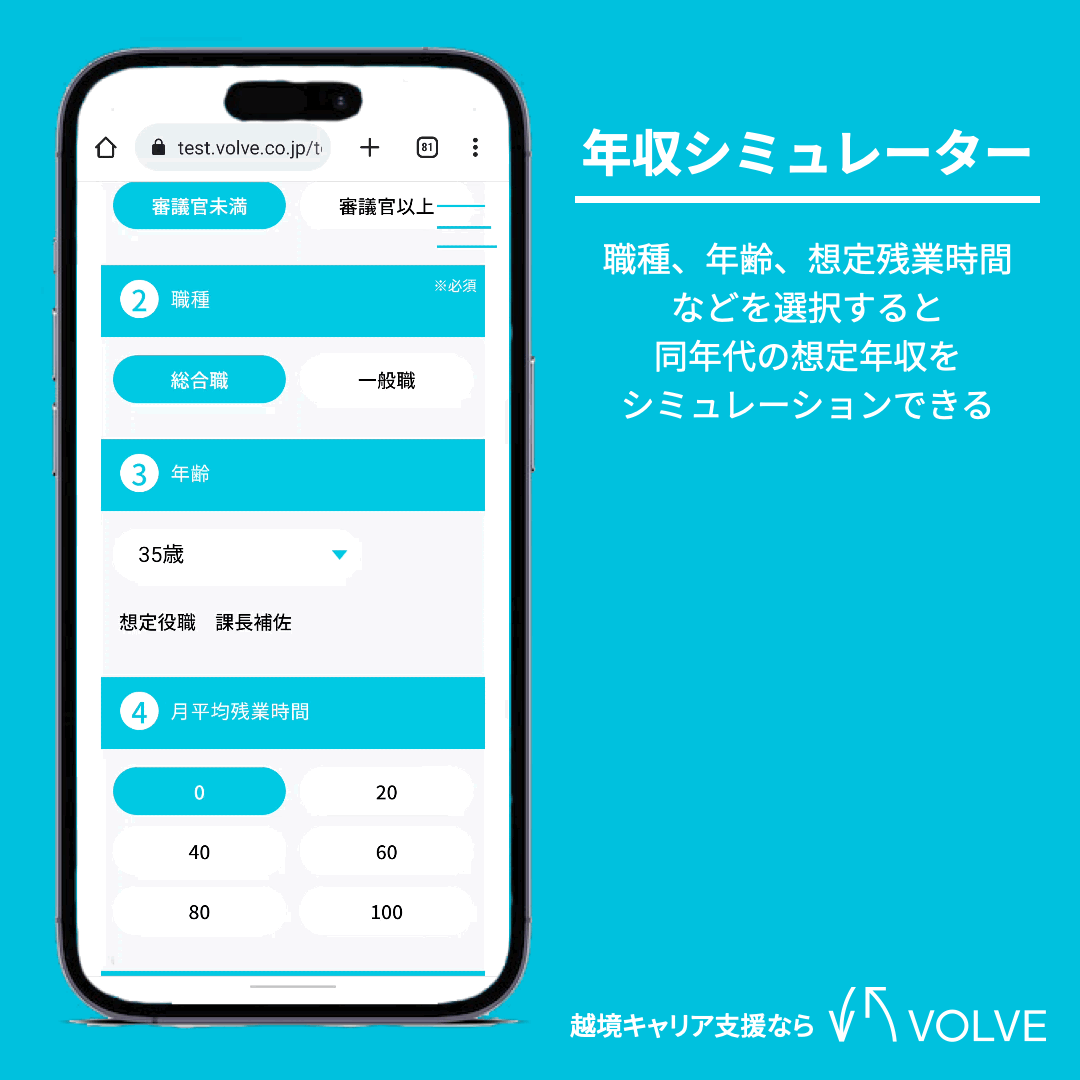 最新の給与規定（令和7年人事院勧告）に対応！「国家公務員の年収シミュレーター」をリニューアル