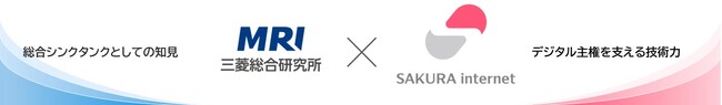 三菱総合研究所とさくらインターネット、デジタルガバメント×ソブリン領域における協業検討を開始