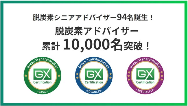 日本初、環境省認定の最上位「脱炭素シニアアドバイザー」が94名誕生！GX検定が輩出した脱炭素アドバイザーが累計10,000名を突破