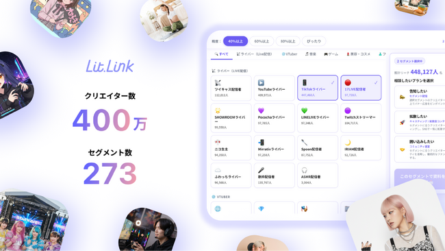 TieUps、400万クリエイターを273セグメントに分類した「リットリンクコラボDB」を提供開始