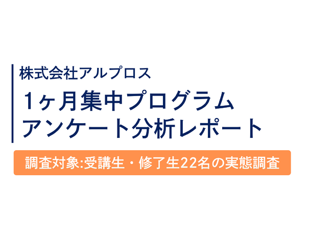 受講生の42%以上が英語に対する苦手意識克服を実感！株式会社アルプロス「1ヶ月集中プログラム」の実態調査レポート