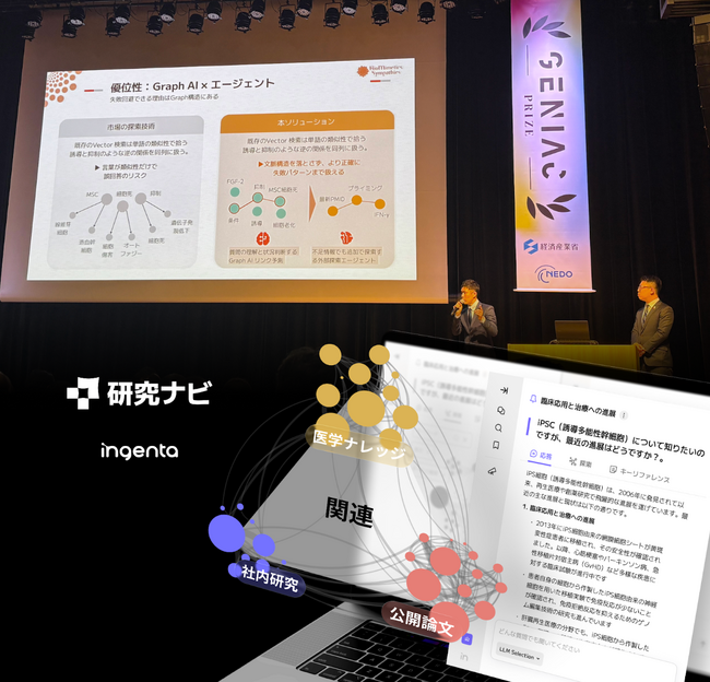 【国内初】製薬分野としても技術文書の取り扱いとしても唯一の「GENIAC-PRIZE」ファイナリストに選出。