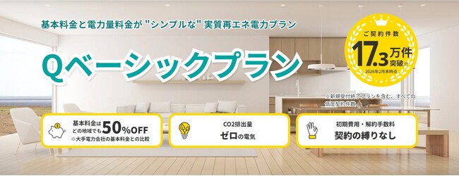 Q.ENEST（キューエネス）でんき、基本料金50%OFFの「Qベーシックプラン」を4月1日より提供開始