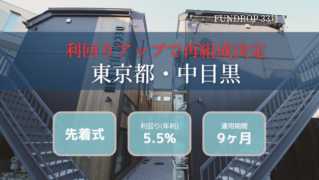 FUNDROP 33号ファンドの運用期間が終了、償還および当初想定利回り5.5%の分配を完了