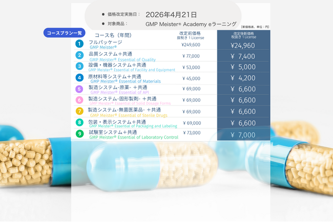 ファーマプランニングがeラーニングサービス「GMP Meister(R) Academy」 を新価格にてご提供開始