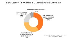 実家のモノで溢れる「収納限界」世帯が40％　不用品処分のプロが教える、親のプライドを傷つけない　「片付けの切り出し方」と3つの注意点