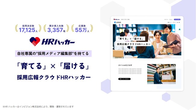 採用広報クラウド『HRハッカー』の分析機能を強化。採用オウンドメディア作成、候補者分析の新機能をリリース。5月にはAIコンテンツ制作サポートを実装予定。