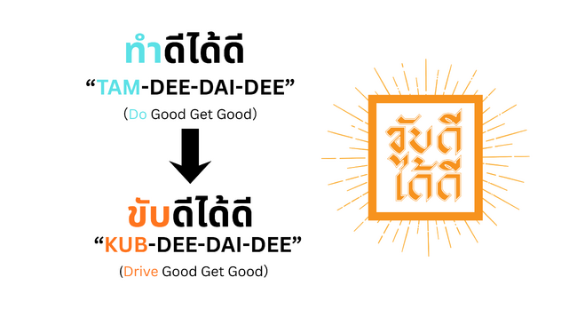 トヨタ・モビリティ基金、Hondaと連携したタイでの交通安全啓発キャンペーン「KUB-DEE-DAI-DEE」をソンクランに合わせて展開