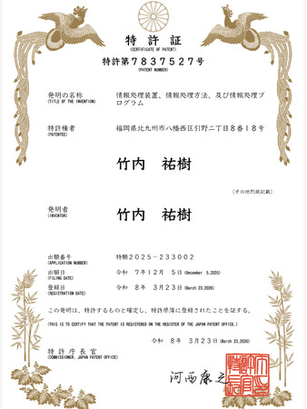 ～ポイント機構の竹内祐樹が社会課題の改善の為～　８件目の特許査定（現在、出願の取得査定率１００％）による新たな特許を取得　「有名人の価値を、見つけてつなぐ新特許（特許番号：7837527号）」
