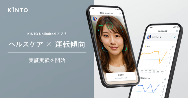 「心身の状態」が「運転」に与える影響を科学する「ヘルスケア×運転傾向」の実証実験を開始