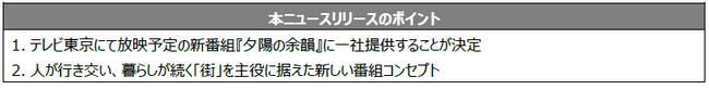 街の日常と、あしたへと続く風景を贈る新番組 野村不動産グループ提供番組『夕陽の余韻』放送開始について