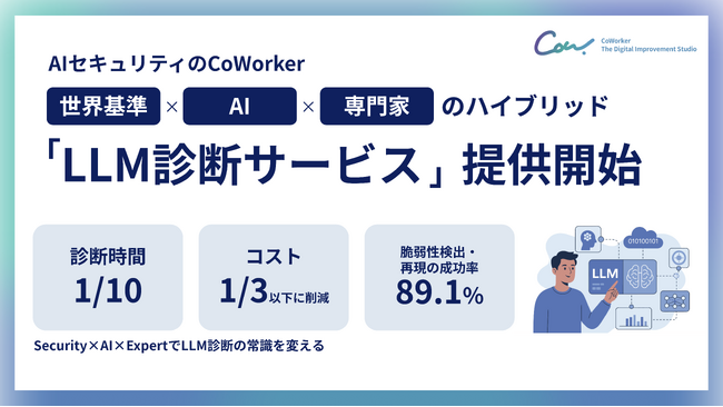 AIセキュリティのCoWorker、「LLM診断サービス」提供開始。世界基準に基づく、独自ツールと専門家の知見を組み合わせた高度な生成AI・LLM診断