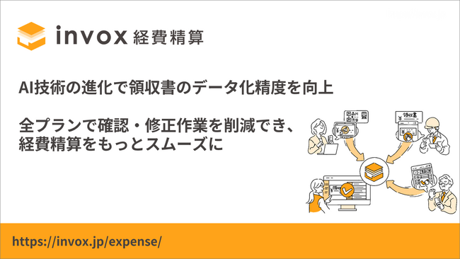 invox経費精算、AI技術の進化で領収書のデータ化精度を向上