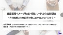 資産運用イメージ形成・行動ハードルの比較研究