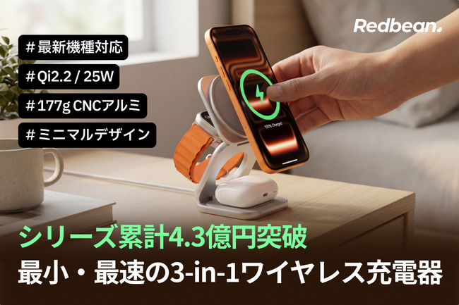 ワイヤレス充電は「25W」の領域へ。最新規格Qi2.2認証、世界最小級3-in-1充電器「P1 mini」が国内先行予約で目標金額を即達成！