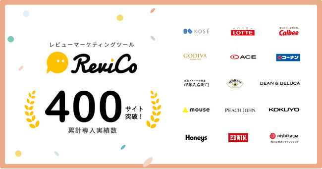 「ReviCo」、導入400サイトを突破。 AI×レビュー活用で、事業戦略を支える