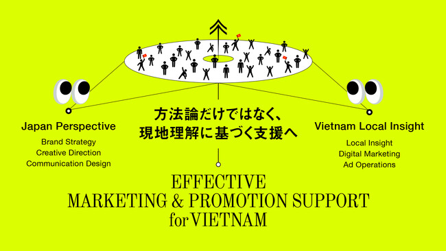 日本式マーケティングの教科書を捨て、ベトナムのリアルに勝つ。vina nide、現地有力ローカル企業 Brospixel と戦略的業務提携