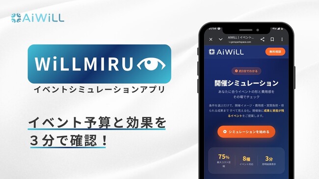 ビジネスイベントの開催コストと効果が3分でわかる。イベントシミュレーションアプリ「WiLLMIRU」を無料公開！